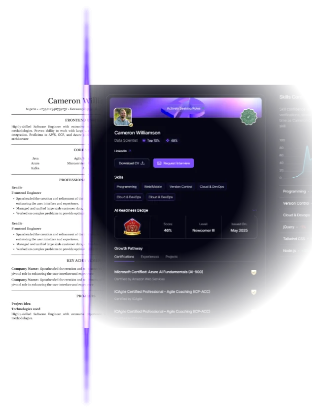Recruiter hub dashboard preview